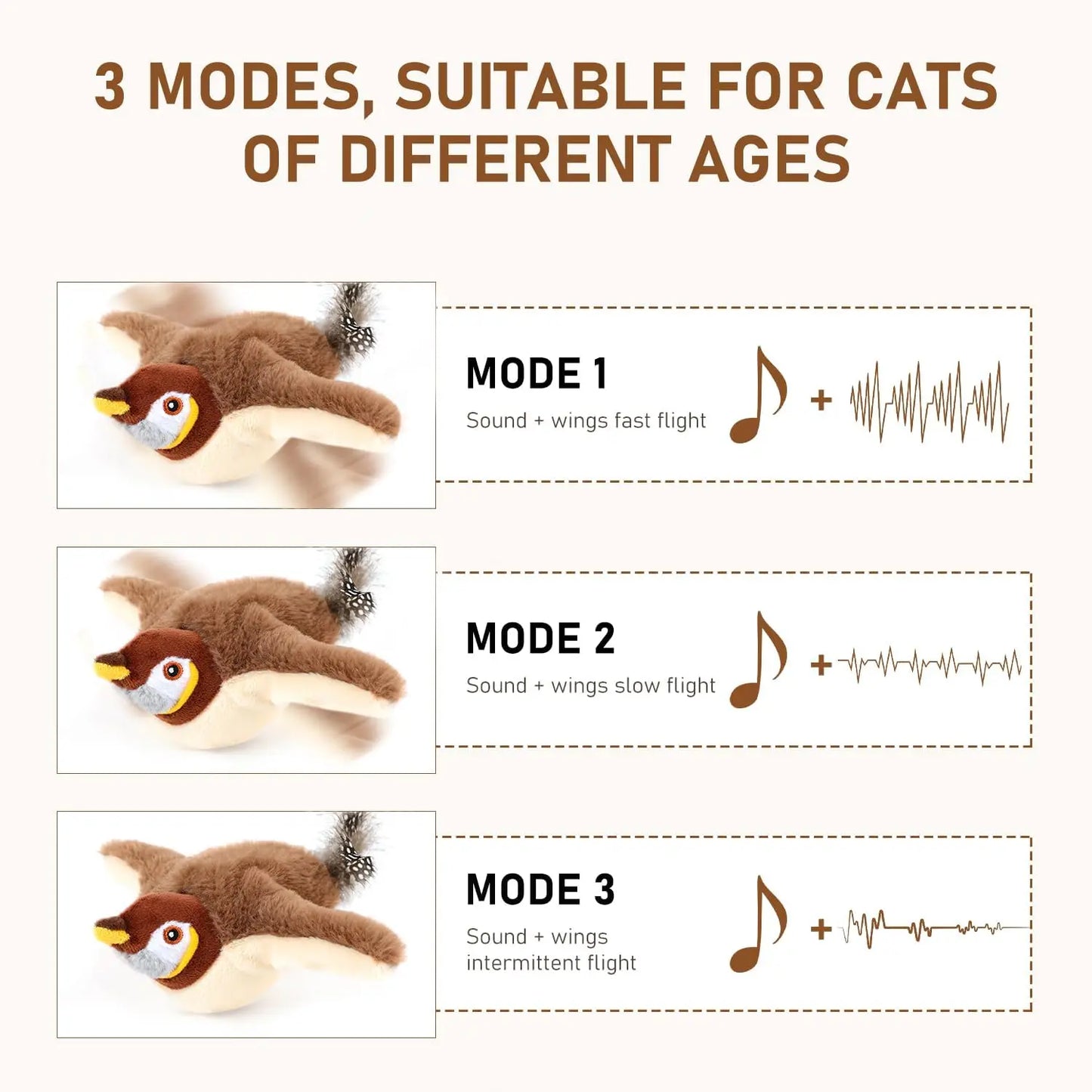 Interactive Flapping Bird Cat Toy