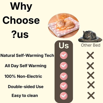 Cozy Self-Warming Cat Bed